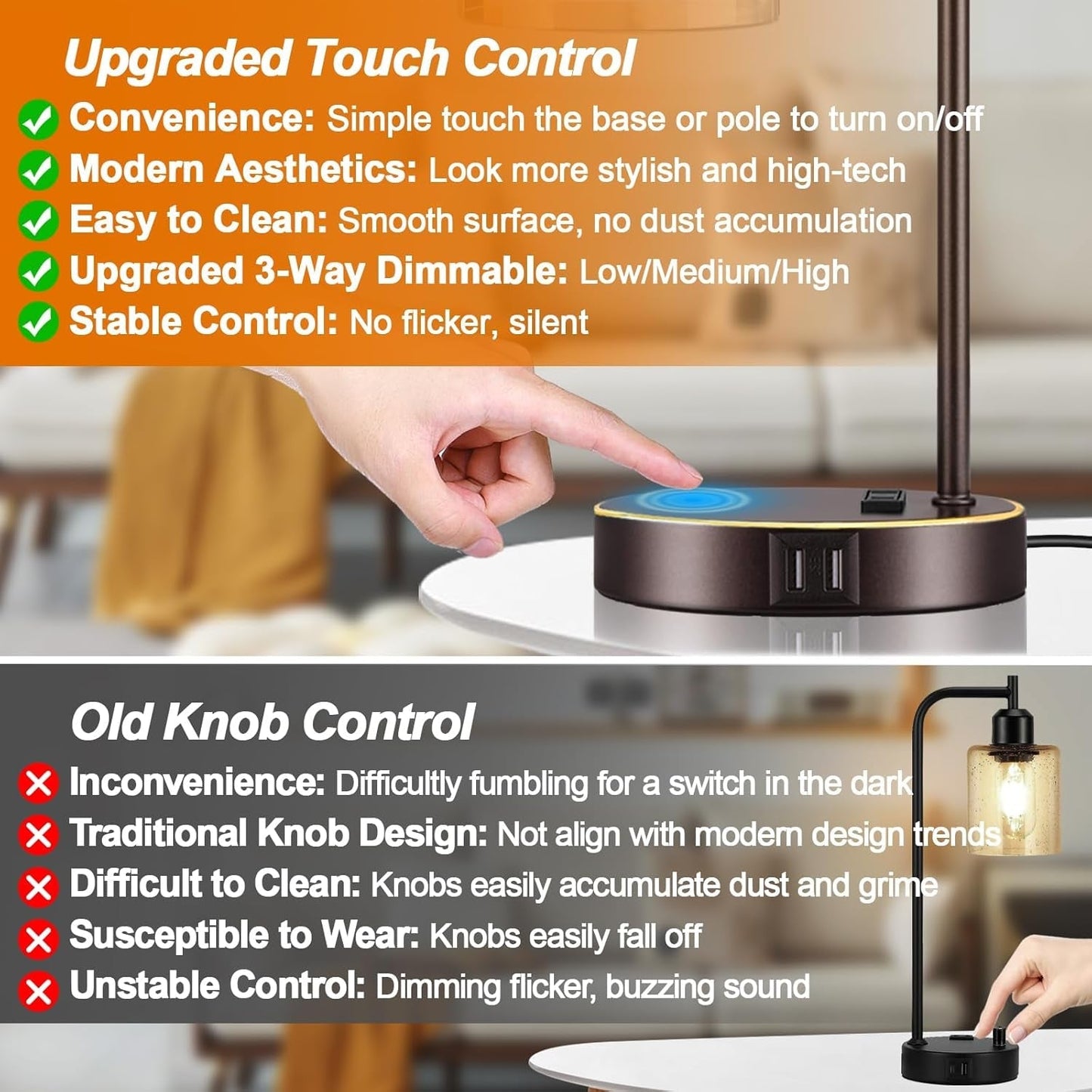 Industrial Touch Table Lamps Set of 2 - Bedside Lamps with 2 USB Ports & AC Outlet, 3-Way Dimmable Nightstand Desk Lamp for Bedroom Living Room, Glass Shade & 2 LED Bulbs Included - Oil-Rubbed Bronze-2