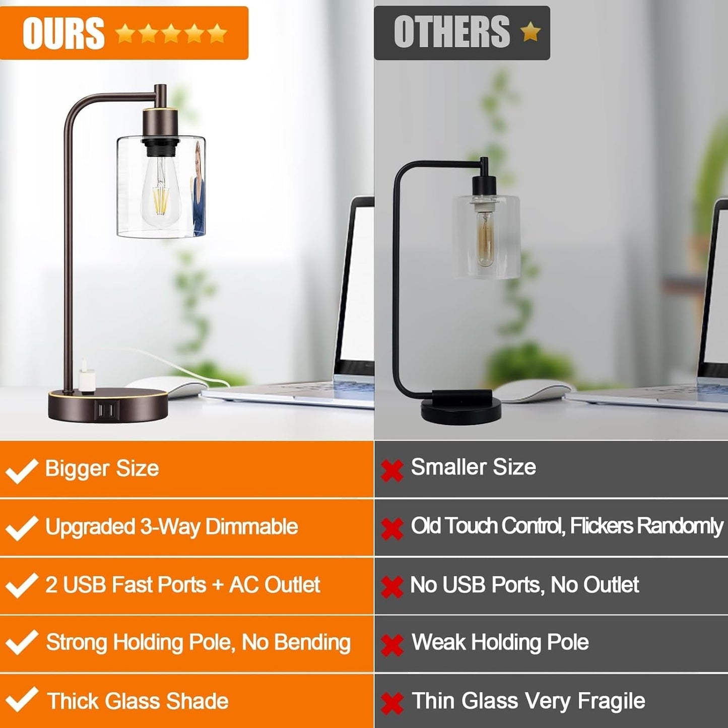 Industrial Touch Table Lamps Set of 2 - Bedside Lamps with 2 USB Ports & AC Outlet, 3-Way Dimmable Nightstand Desk Lamp for Bedroom Living Room, Glass Shade & 2 LED Bulbs Included - Oil-Rubbed Bronze-1