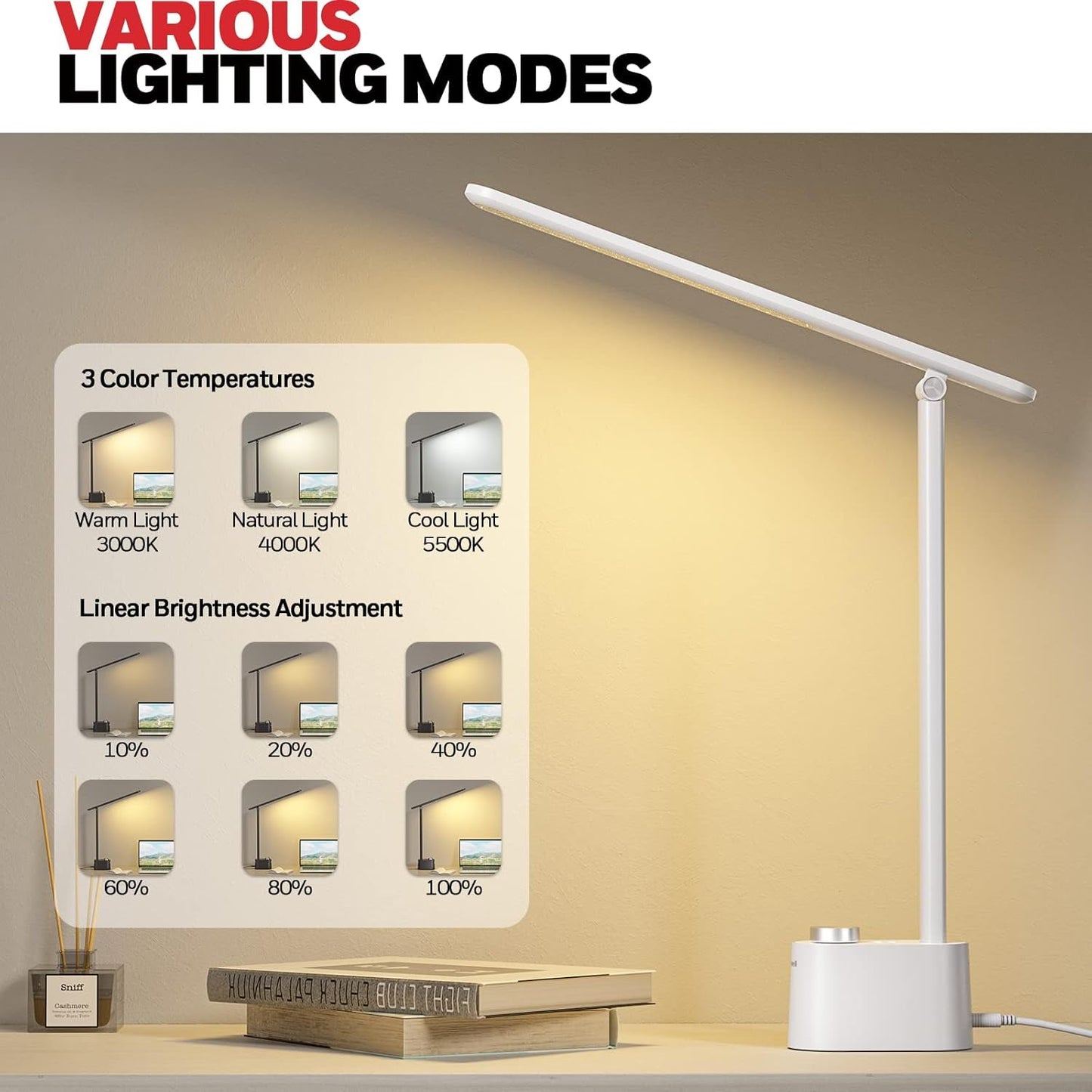 LED Desk Lamp with USB Charging Ports - Sunturalux™ HWT-H01 Stepless Dimmable Eye Caring Table Lamp for College Dorm Home Office, Foldable Small Bedside Lamp for Bedroom with Base White-2