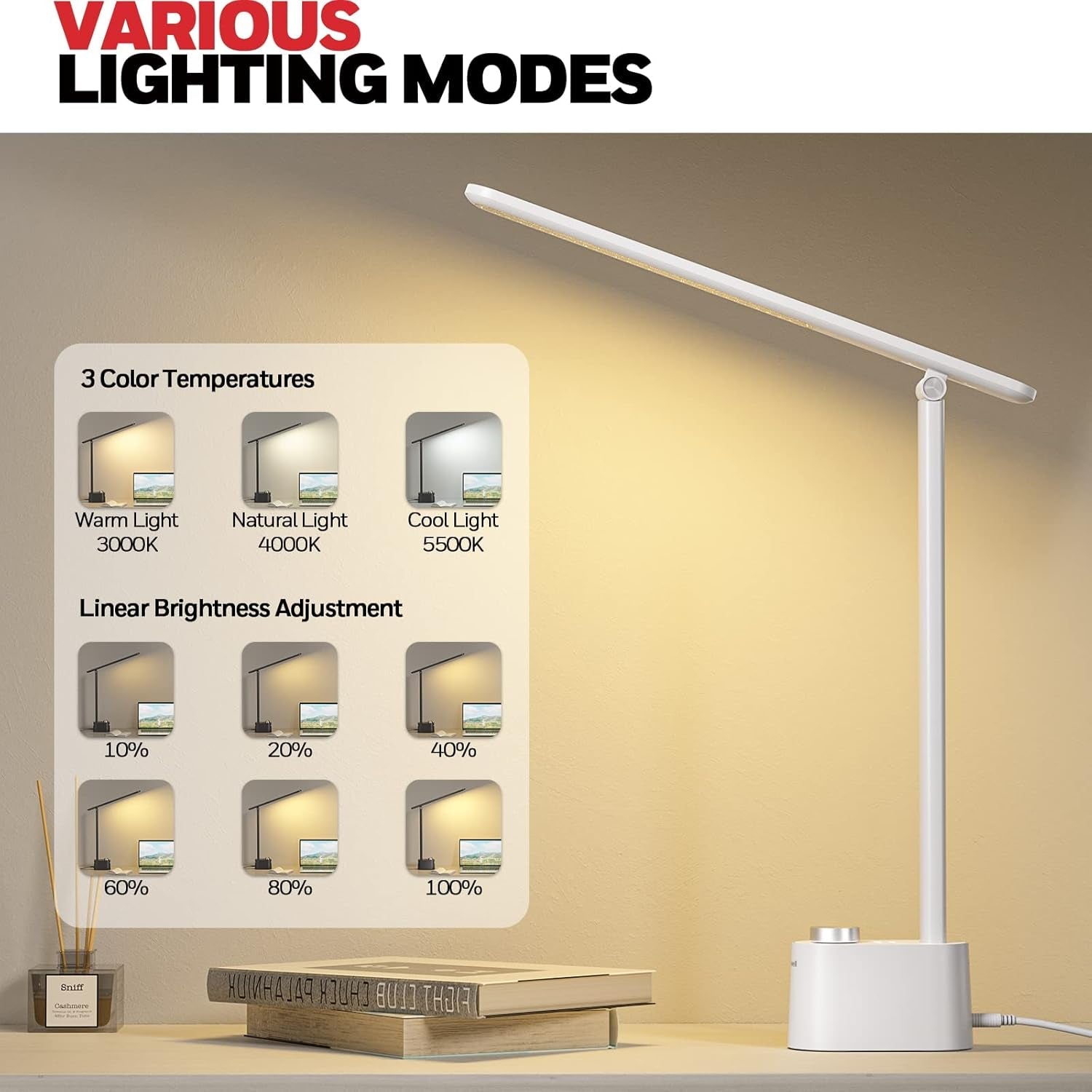 LED Desk Lamp with USB Charging Ports - Sunturalux™ HWT-H01 Stepless Dimmable Eye Caring Table Lamp for College Dorm Home Office, Foldable Small Bedside Lamp for Bedroom with Base White-2